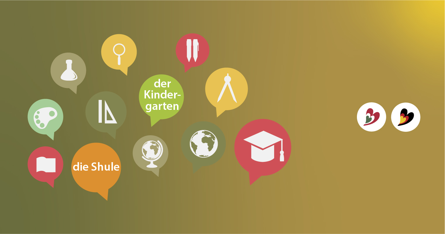 Beginn des Kindergarten- und Schuljahres 2025 in Deutschland