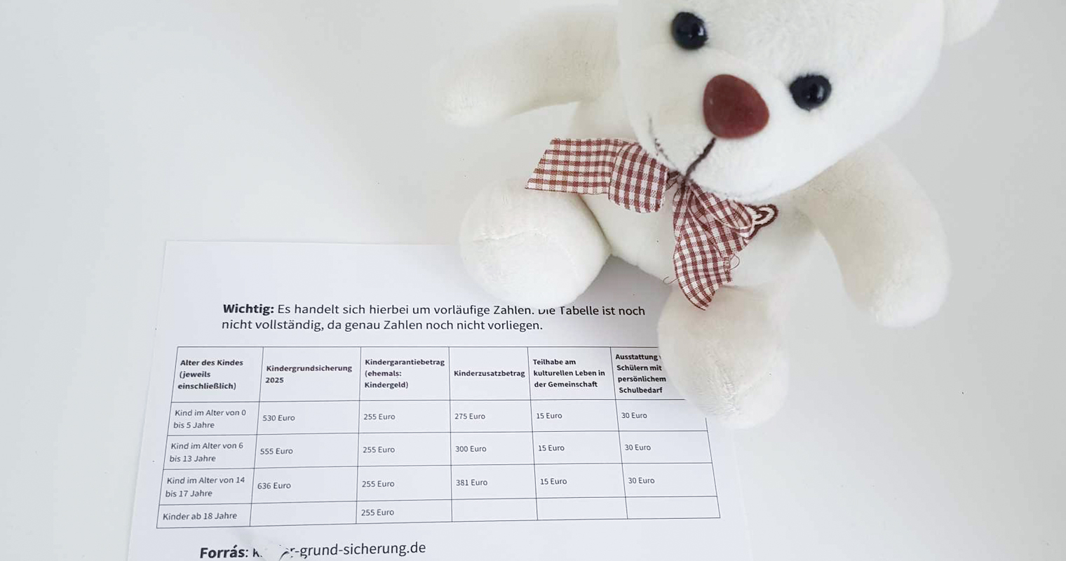 KiGru: Geplante Beträge der Altersabhängigen Unterstützungsleistungen ab dem 1. Januar 2025